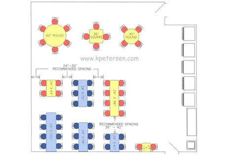 Restaurant Dining Room And Cafeteria Planning Help