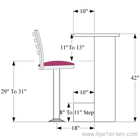 Quick Ship Floor Mounted Stools With Backrests