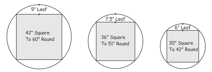 Drop Leaf Restaurant Tables Typical Sizes