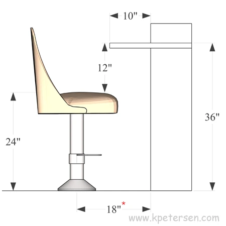 Counter Stool Seat Height 24 Inch With Back With Footrest