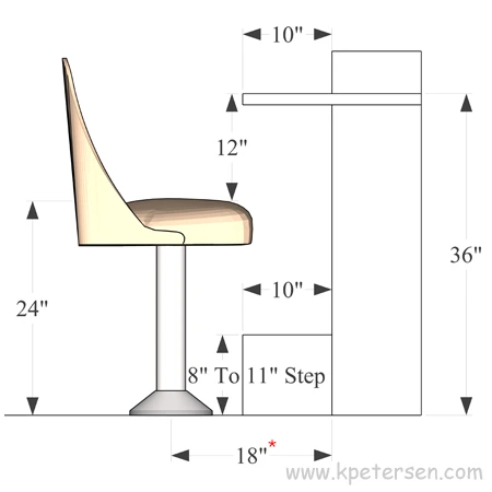 Counter Stool Seat Height 24 Inch With Back Without Footrest