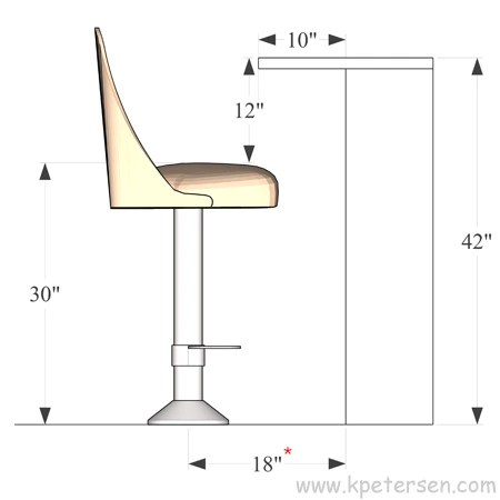 Counter Stool Seat Height 30 Inch With Back With Footrest