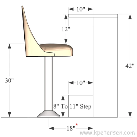 Counter Stool Seat Height 30 Inch With Back Without Footrest