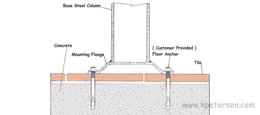 Bolt-Down Soda Fountain Base Floor Attachment Drawing
