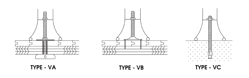 Bolt-Down Counter Stool Floor Attachment Drawings