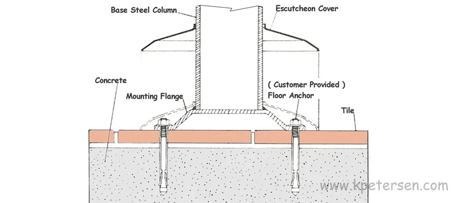 Ladderback Bolt Down Stool