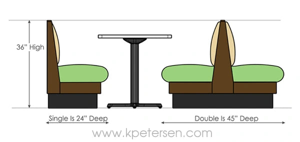 Wide Three Panel Back Upholstered Booth