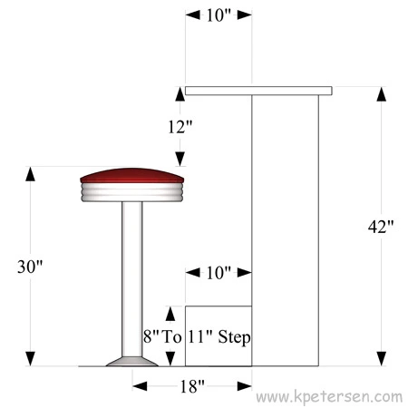 220 RSI Soda Fountain Counter Stool 30 Inch Seat Height