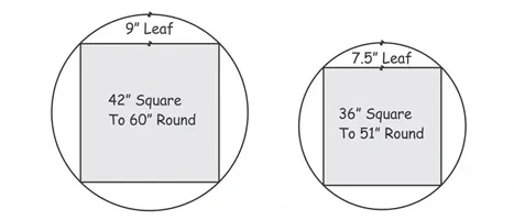 3MM PVC Dropleaf Restaurant Table Sizes 36 inches square to 51 inches round, 42 inches square to 60 inches round