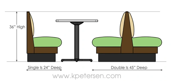 36 Inch High Single and Double Restaurant Booths Elevation Drawing