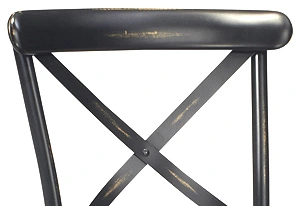 Vintage Black Finish Detail