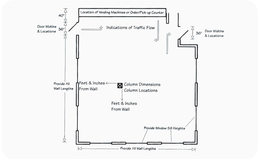 Restaurant Dining Room Layout and Cafeteria Layout Help