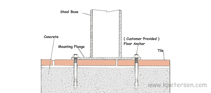 Locker Room Bolt-Down Stool Base Floor Attachment Drawing
