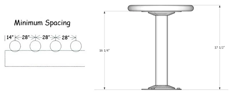 Locker Room Counter Stool Suggested Spacing