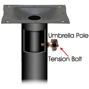 Outdoor Umbrella Table Base Detail 1