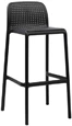 Outdoor Perforated Polypropylene Bar Stools