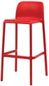 Outdoor Polypropylene Bar Stools Available