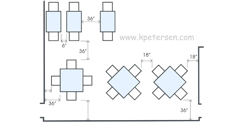 Restaurant Table Spacing Drawing Plan View. Distance from wall. Aisle Sizes. Distance from other table arrangements.