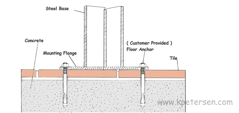 Bolt-Down Rust Belt Soda Fountain Base Floor Attachment Drawing