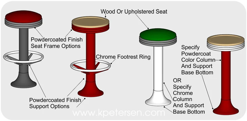 2023RSI Soda Fountain Bolt Down Counter Stools Drawing
