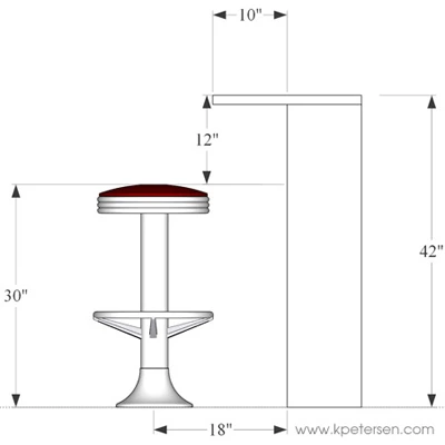 220 RSI Soda Fountain Counter Stool 30 Inch Seat Height with Footrest