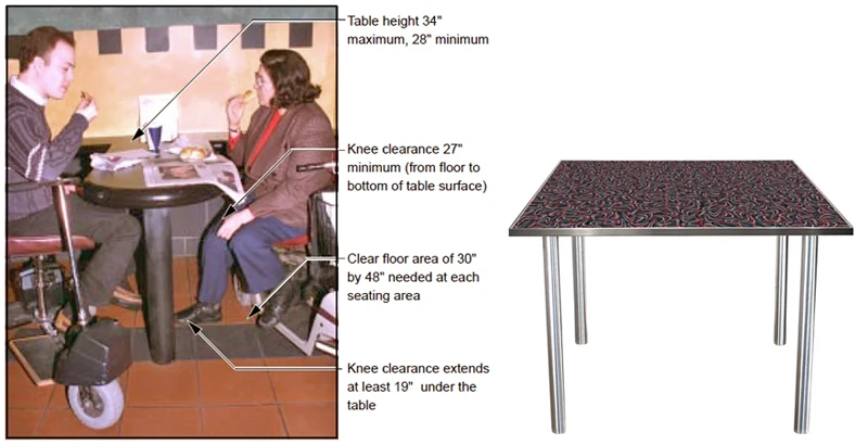 Wheelchair Accessible Tables